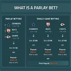bet calculator parlay